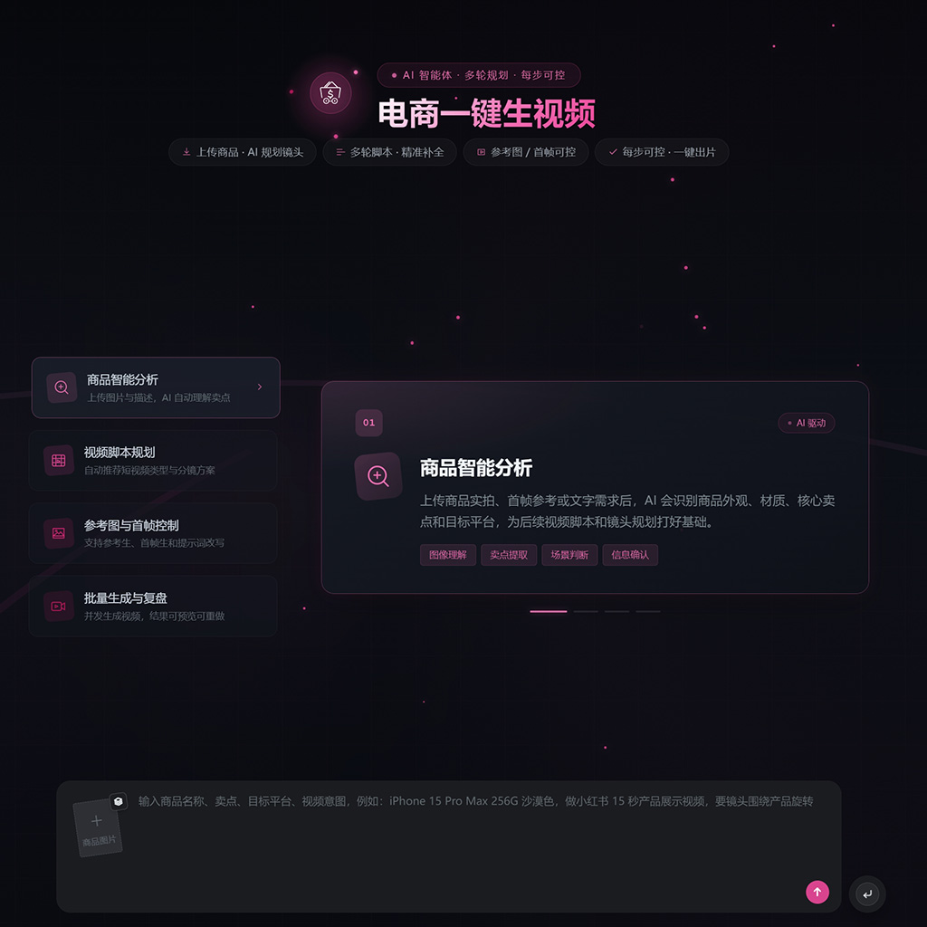 电商AI生图