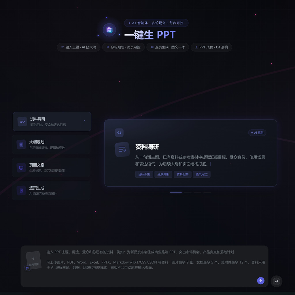 一键生PPT与课程结构示例图